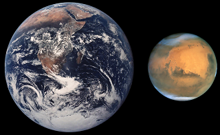 ' Mars Earth Comparison ' ' Mars Planet '